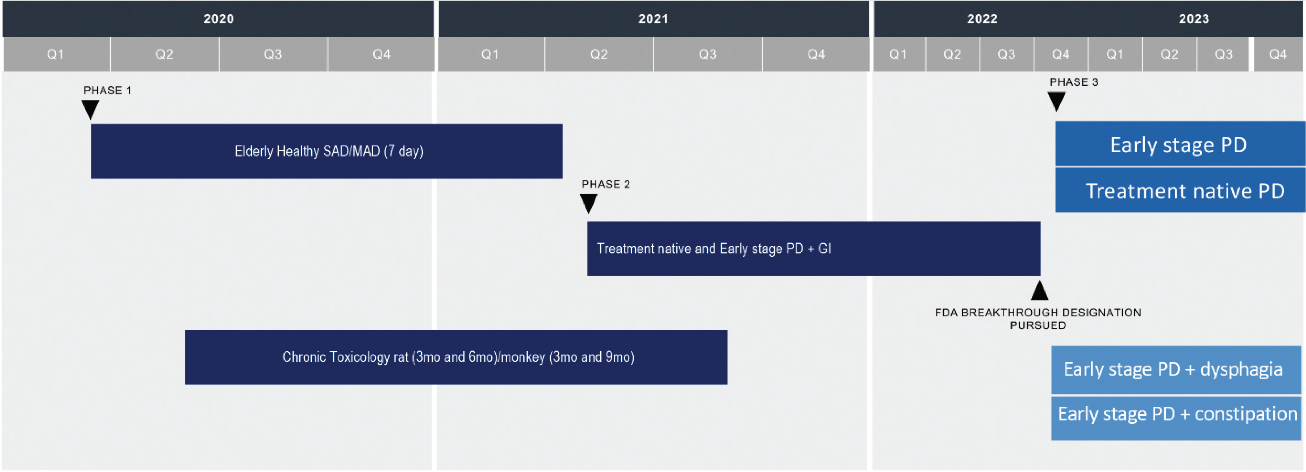 [MISSING IMAGE: tm2024520d1-tbl_devel4clr.jpg]