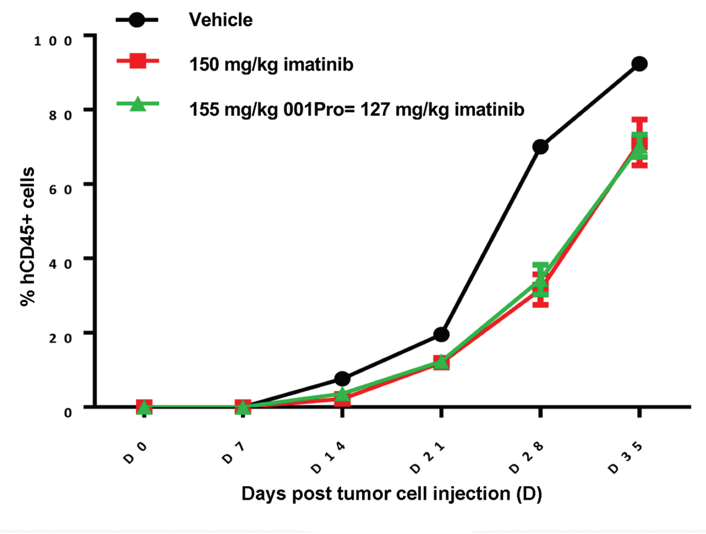 [MISSING IMAGE: tm2024520d4-lc_tumor4c.jpg]