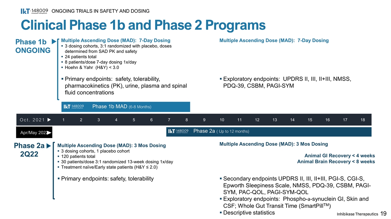 Slide 19