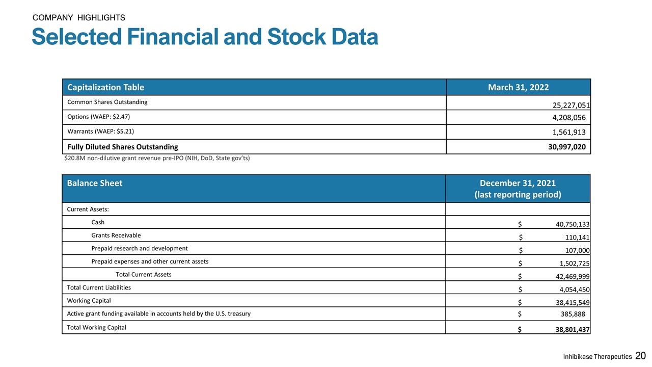 Slide 20