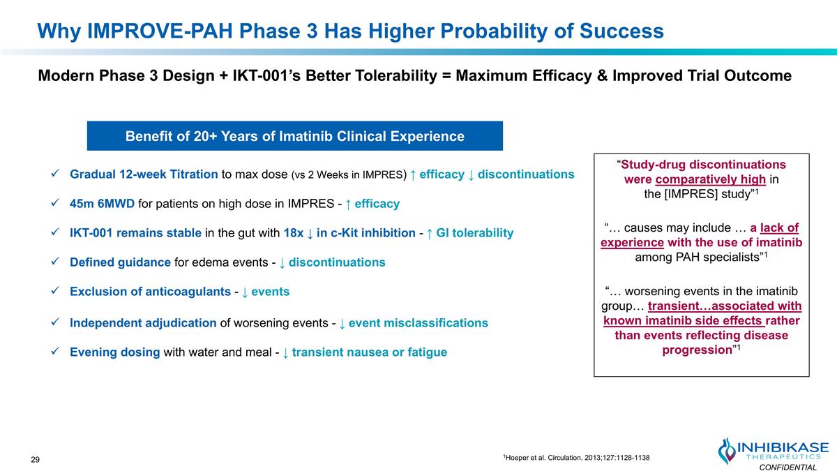 Slide 29